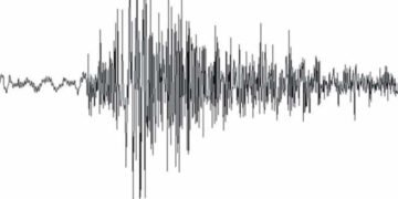 Afghanistan Earthquake: अफगानिस्तान में फिर आया भयानक भूकंप, रिक्टर स्केल पर 5.2 की तीव्रता | Afghanistan earthquake today magnitude 5 point 2 hits hindu kush region latest news